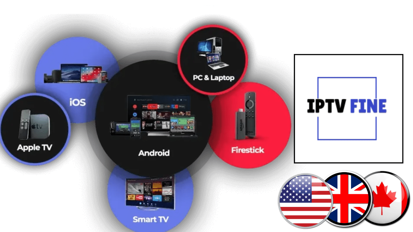 Most Reliable IPTV Canada, USA And UK in 2025 (Cheapest)